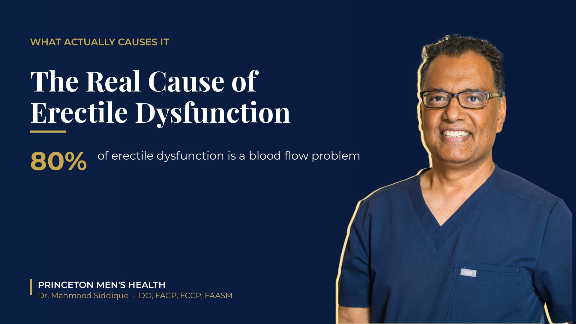 Dr. Siddique is a quadruple board-certified physician with nearly 30 years in practice and a Clinical Associate Professor of Medicine at Rutgers Robert Wood Johnson Medical School. He leads Princeton Men's Health in Lawrence Township, NJ. Read more about Dr. Siddique.
